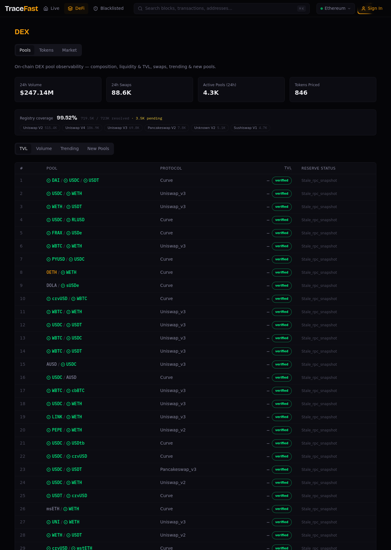 DEX Pools view