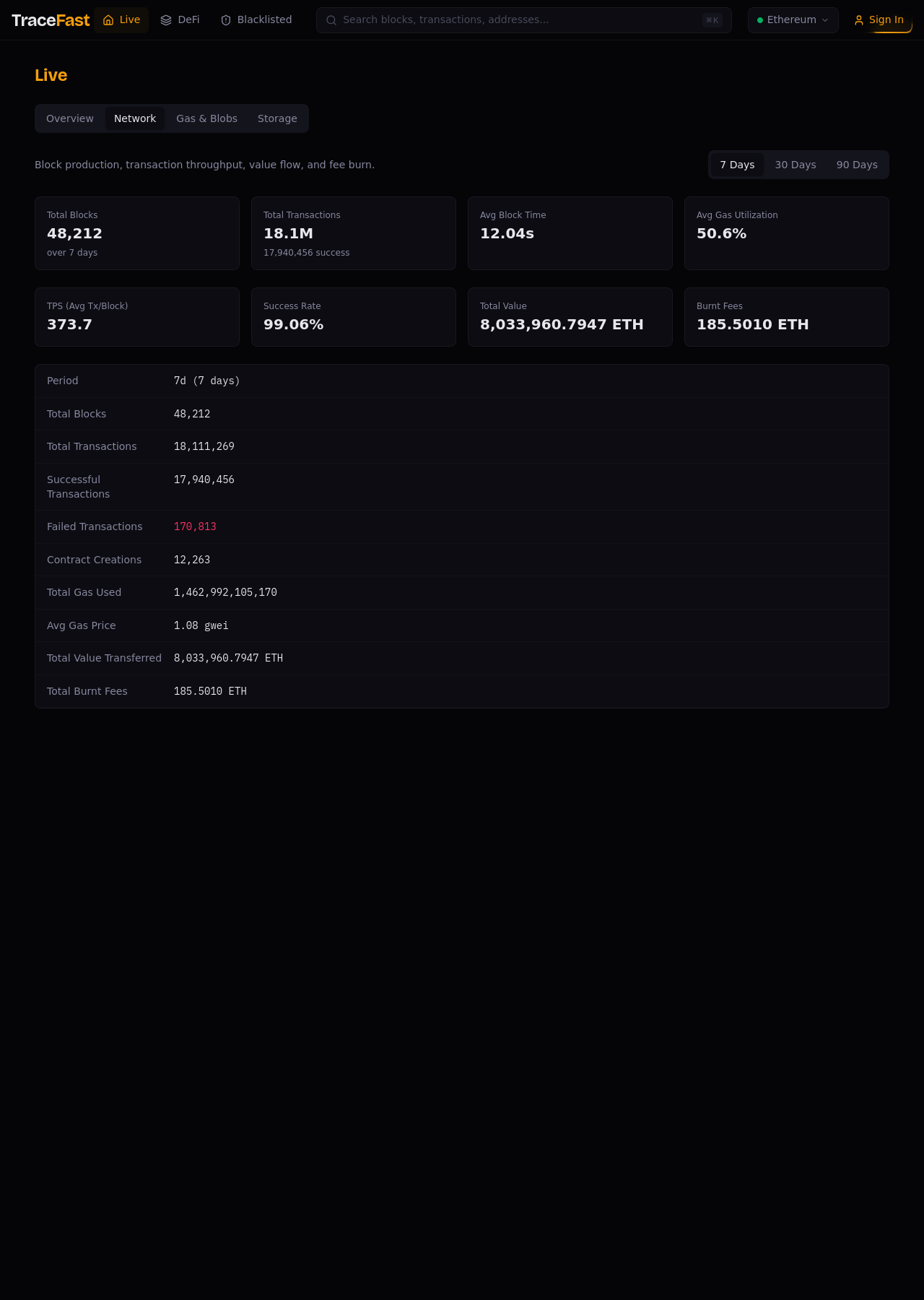 Network tab